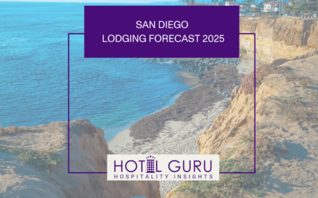 San Diego Lodging Forecast 2025