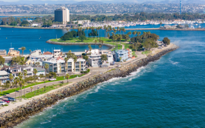 San Diego Lodging Forecast 2025